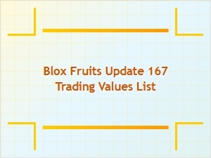 Complete Blox Fruits Update 167 Trading Values List